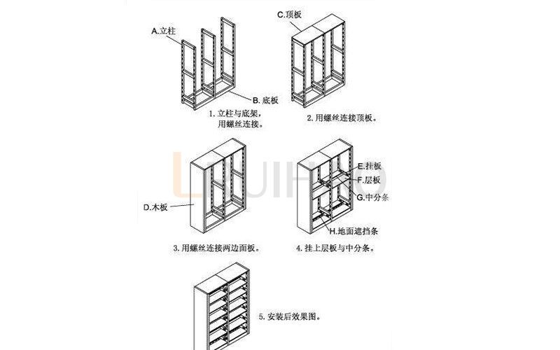 瑞好科技鋼制書架安裝與使用說明 瑞好科技鋼制書架安裝與使用說明